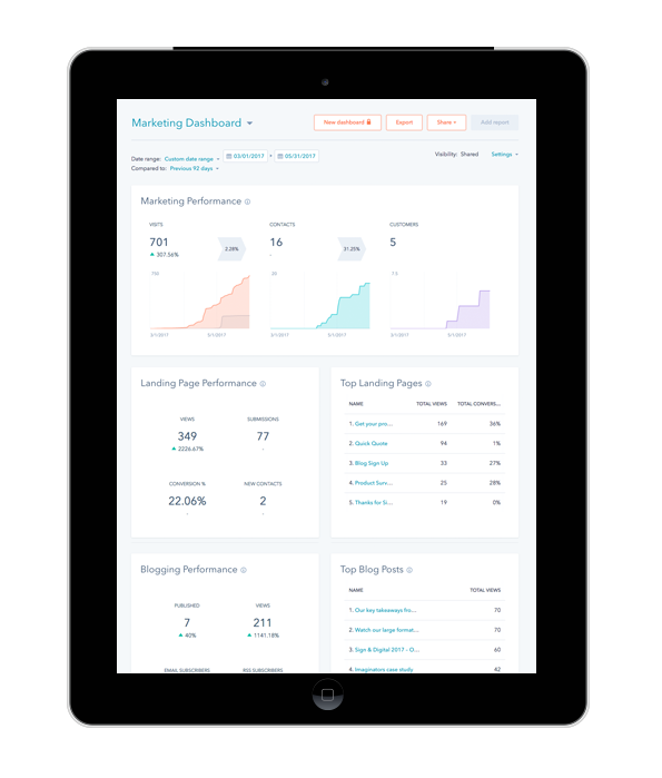 Hubspot-iPad-metrics-THUMB-1