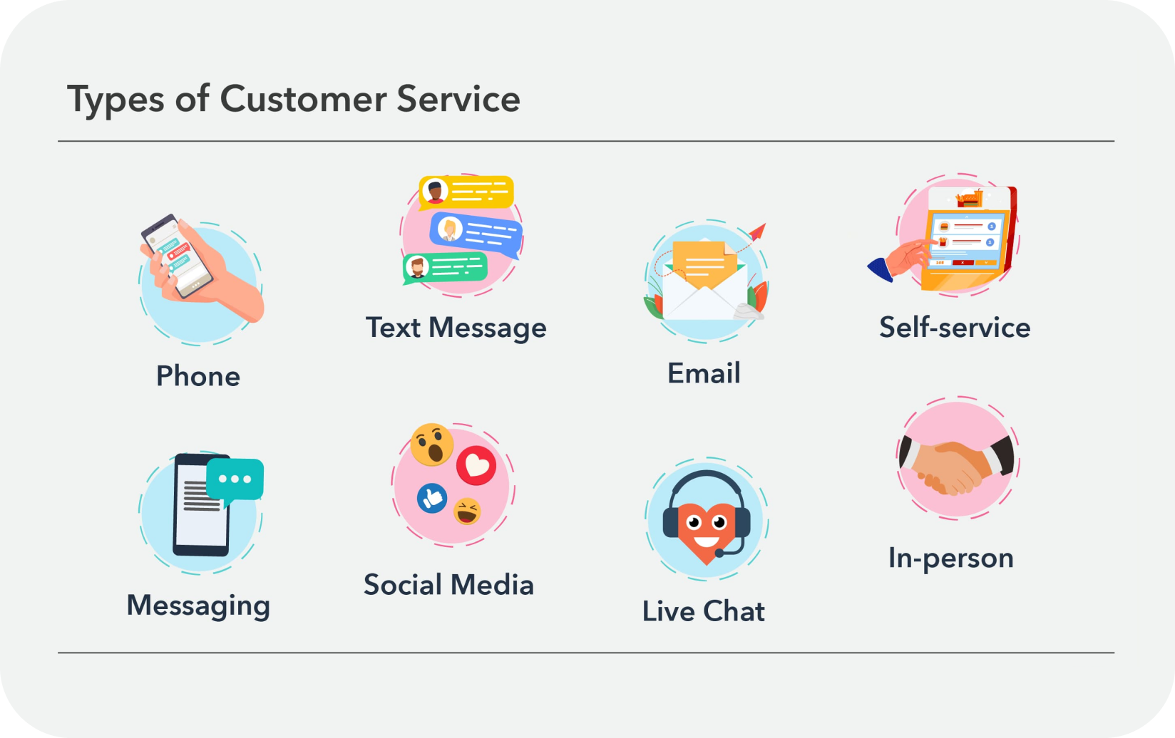 HubSpot Service Hub for customer service