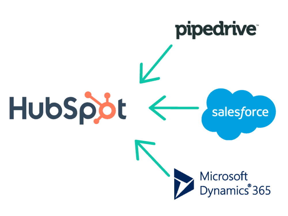 HubSpot migrations support services