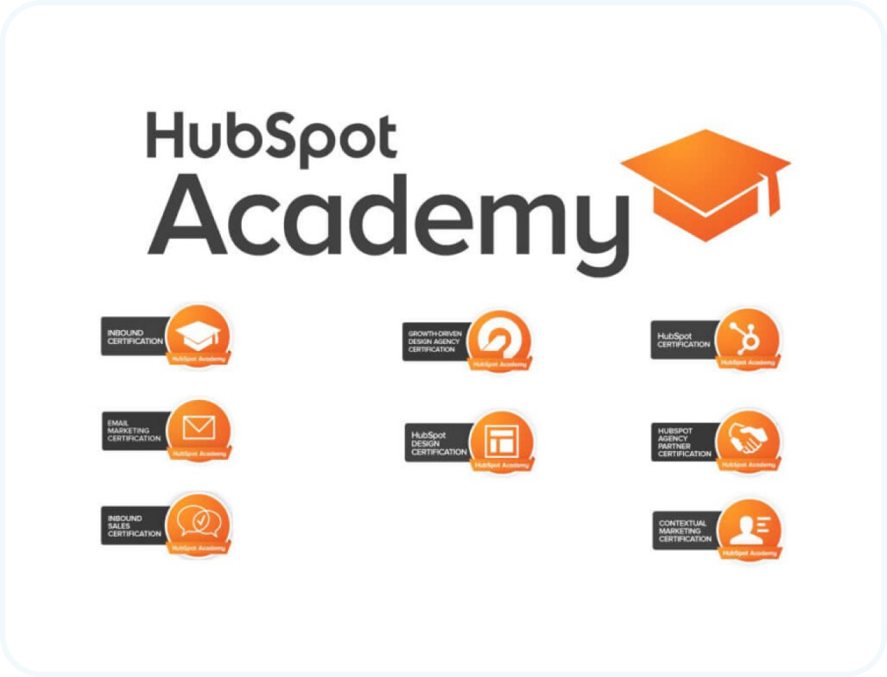 HubSpot Certified Experts